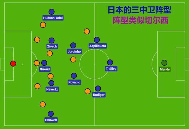 激情区