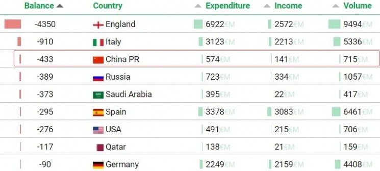 三级精品视频