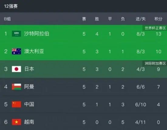 欧美日韩在线观看免费