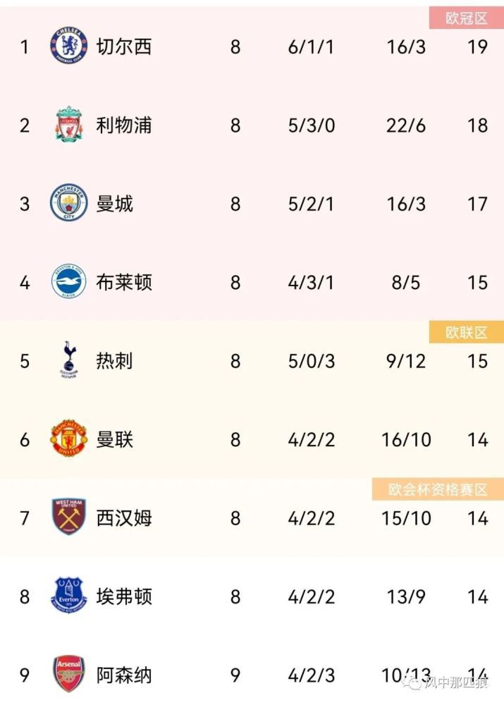 十大黄色禁用软件